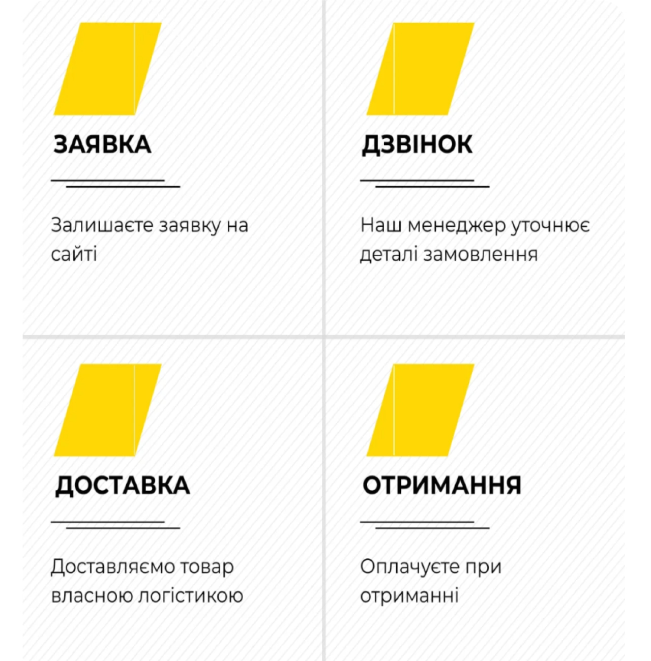 Як замовтити